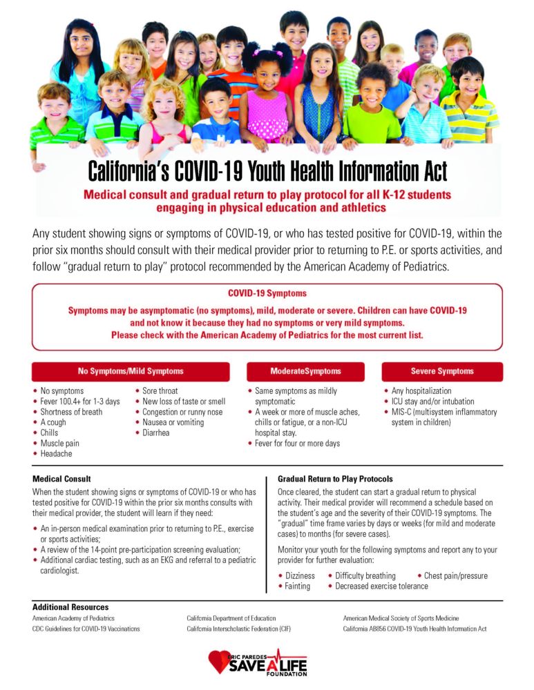 California's COVID-19 Youth Health Information Act